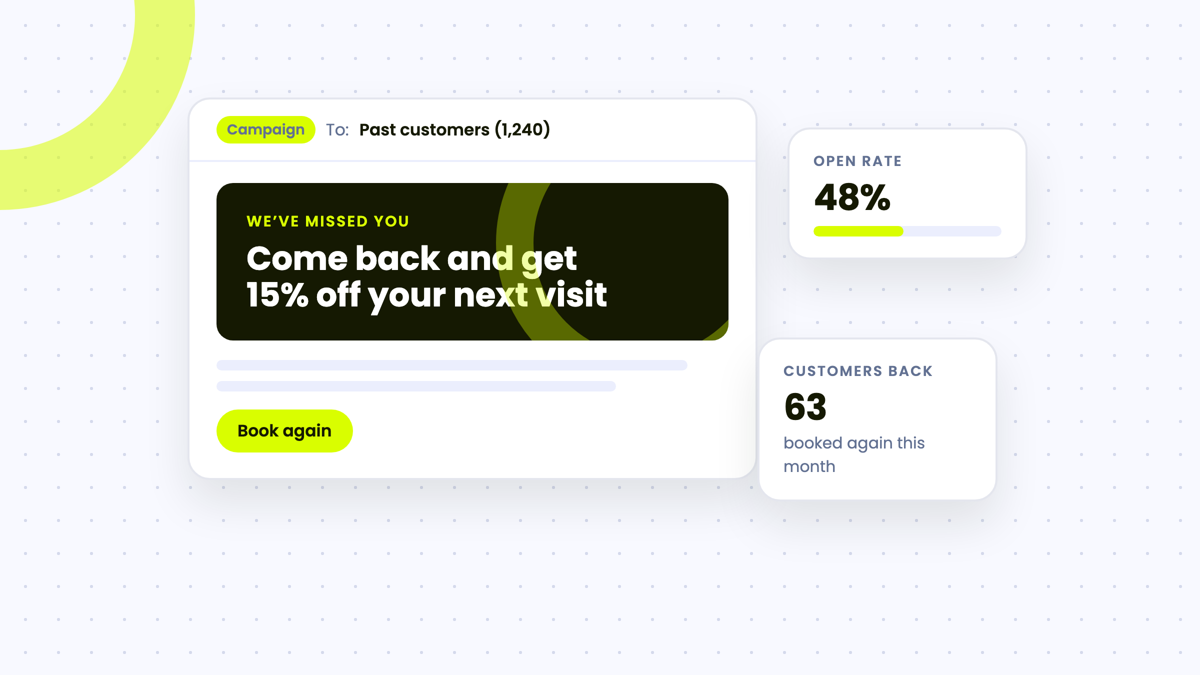 Illustration of a win-back email campaign sent to past customers, with open rate and returning customers