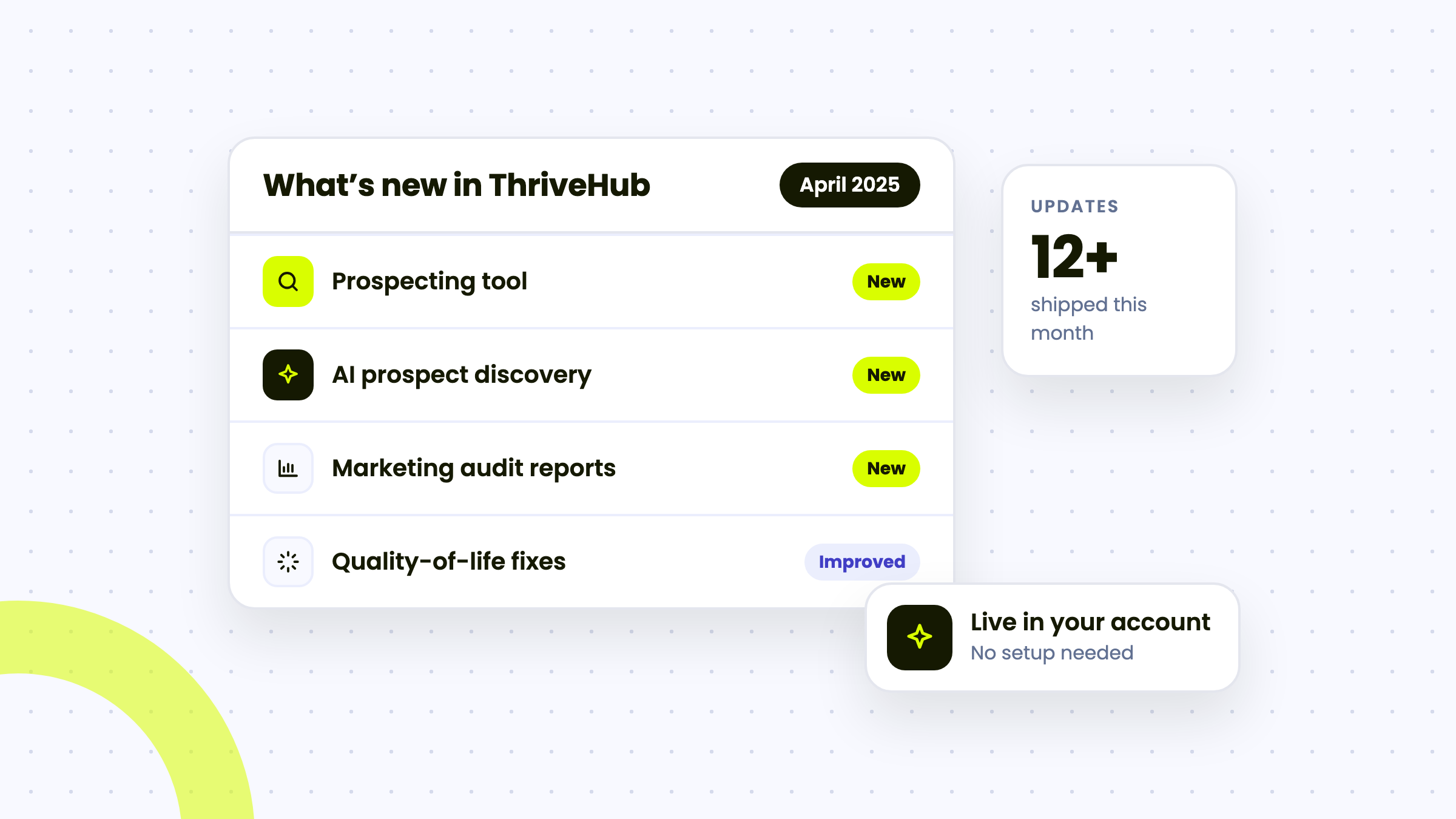 Illustration of the April 2025 ThriveHub changelog: prospecting tool, AI prospect discovery and audit reports