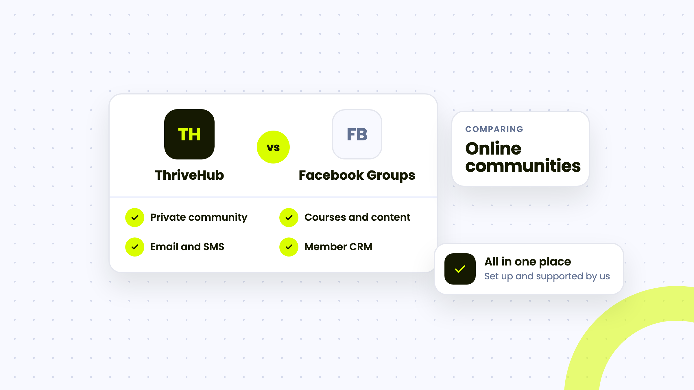 Illustration comparing ThriveHub with Facebook Groups for online communities