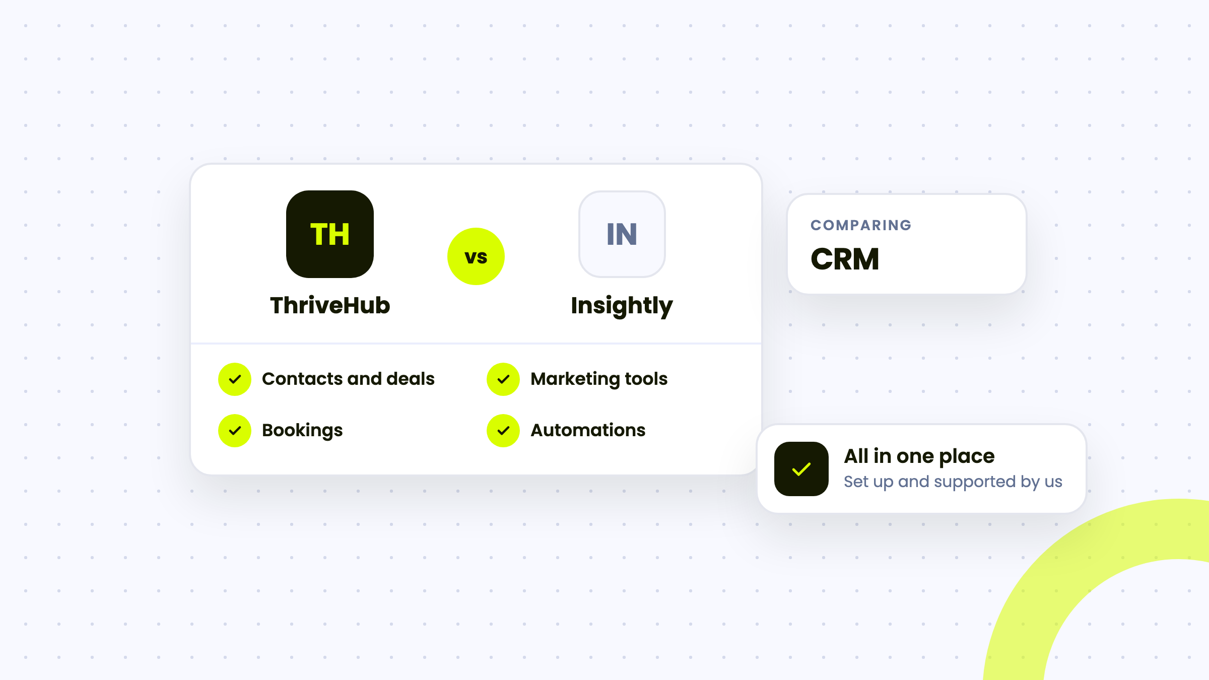 Illustration comparing ThriveHub with Insightly as a CRM