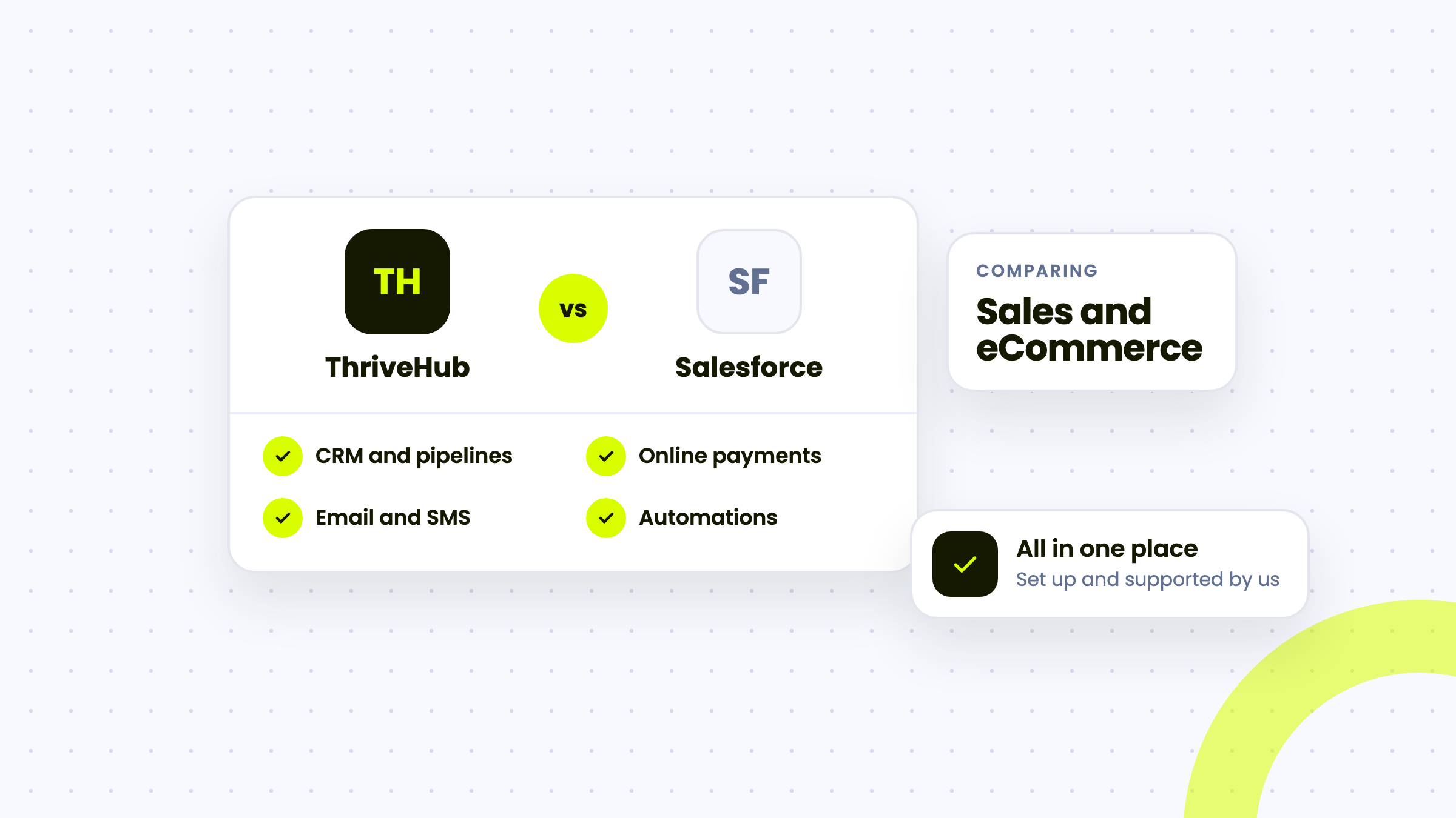 Illustration comparing ThriveHub with Salesforce for sales and eCommerce