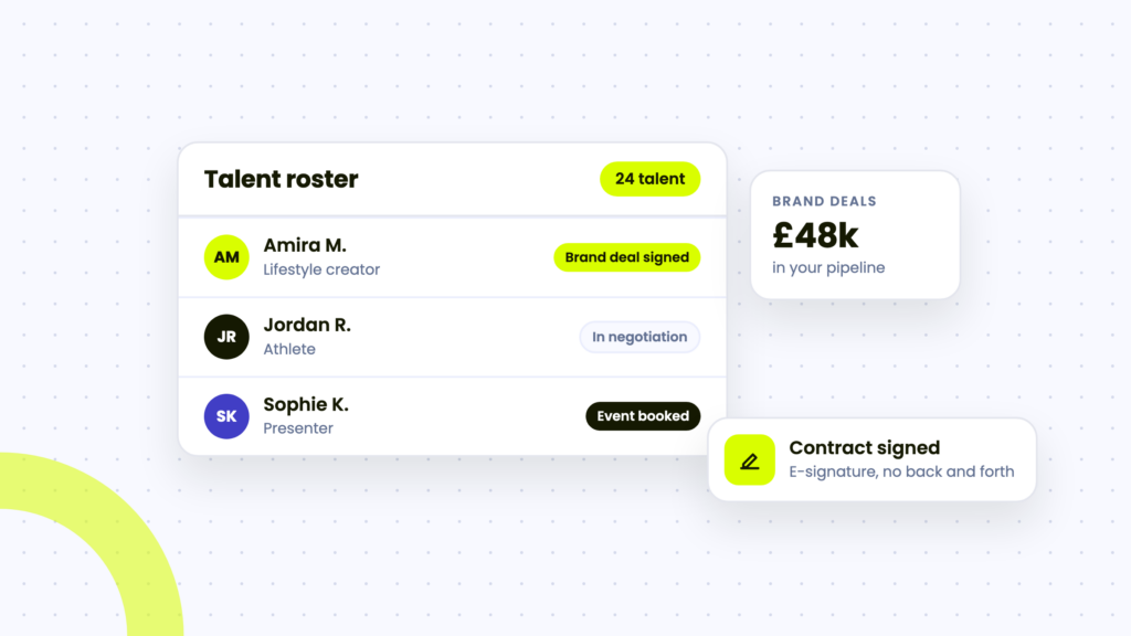 Illustration of a talent agency roster with brand deals and e-signed contracts in ThriveHub