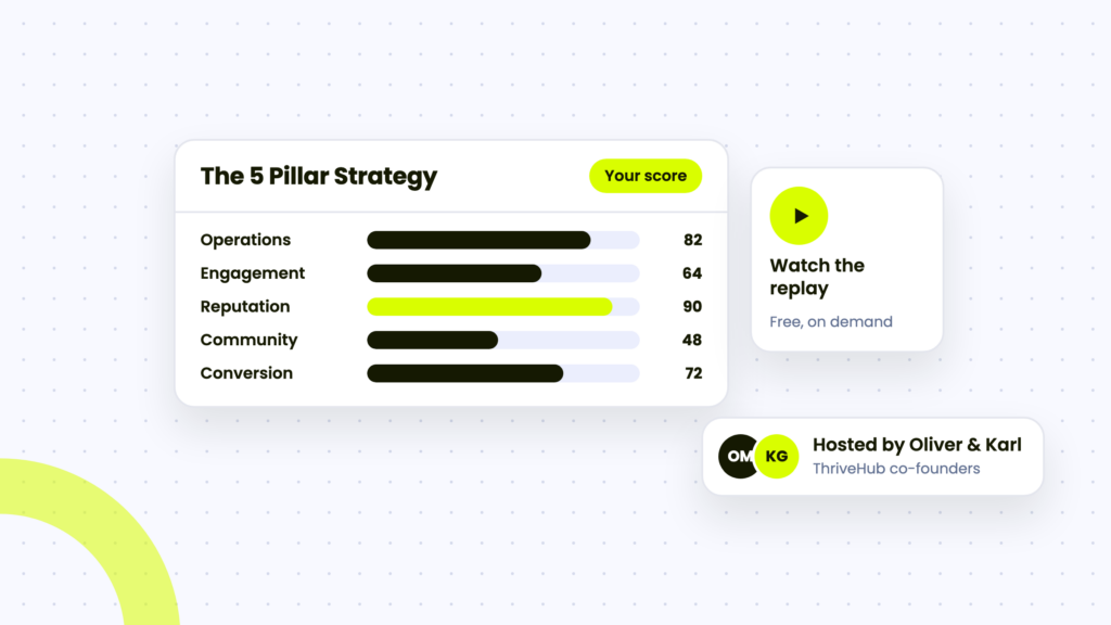 Illustration of the 5 Pillar Strategy scores with a free webinar replay hosted by Oliver and Karl